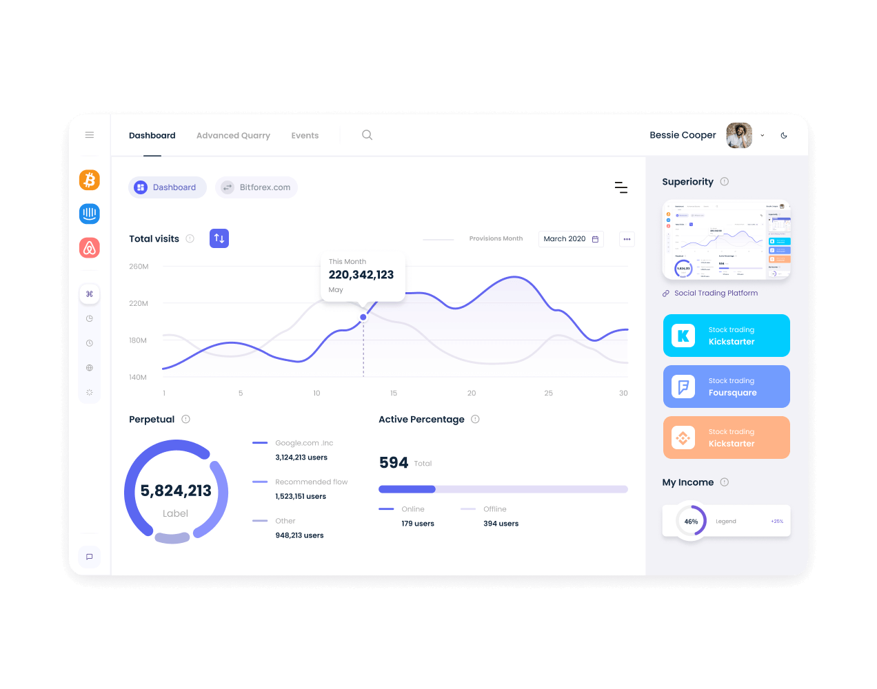 web-development-service-by-mgt